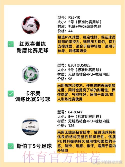 世界杯买球最新网址推荐与指南