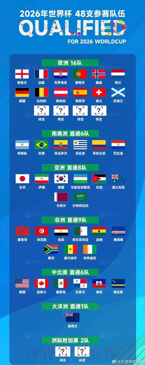 世界杯投注渠道对比:官方与非官方渠道的区别解析 世界杯投注渠道对比:官方与非官方渠道的区别解析