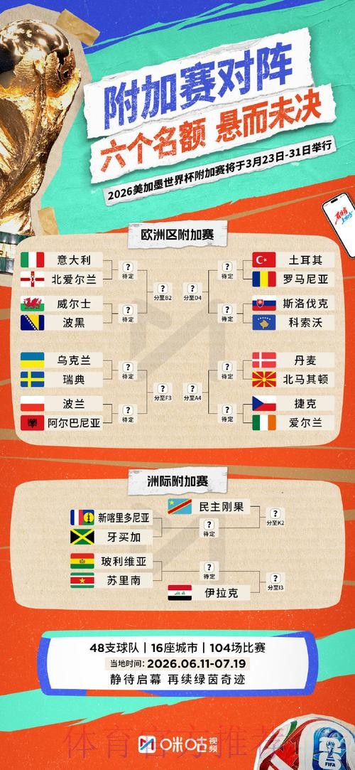 “2023世界杯在线下注入口地址” “2023世界杯在线下注入口地址”
