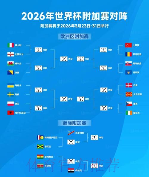 2026世界杯滚球最新动态解析 2026世界杯滚球最新动态解析