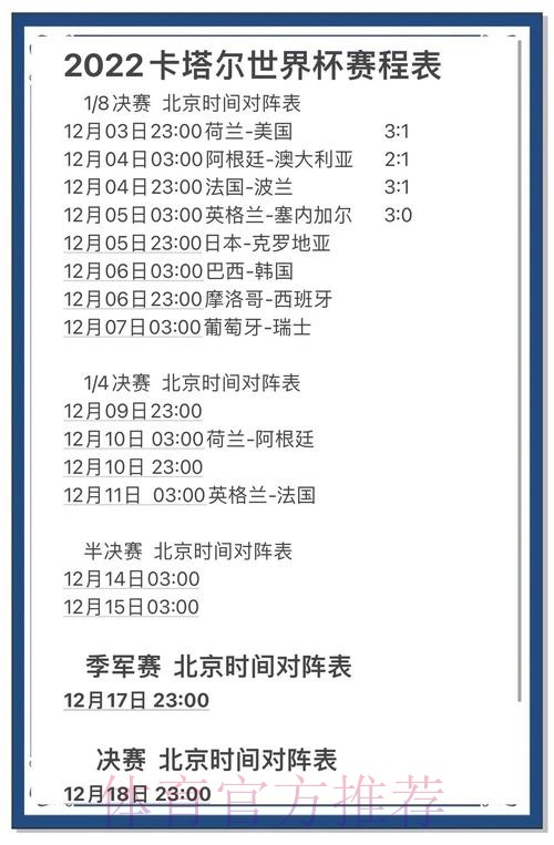 权威发布：世界杯比分官方预测