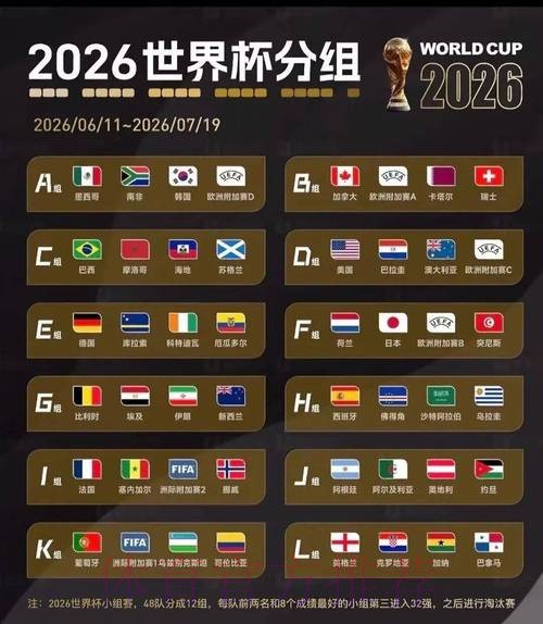 2026世界杯数据统计方法